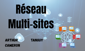 Réseau Multi-sites